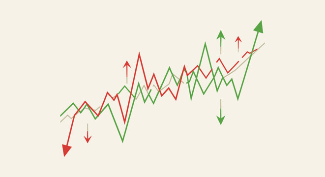 The graph shows a fluctuating trend with green and red arrows indicating upward and downward movements.