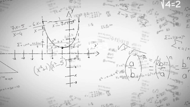 Animated mathematical equations and geometric shapes floating over whiteboard