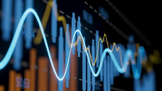 Data visualization shows trends and patterns in financial markets during late afternoon hours.
