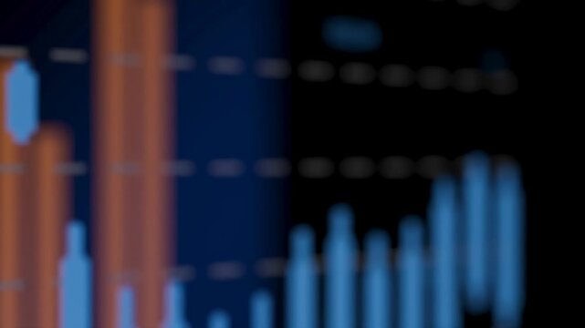 Financial data trend chart showing market movements and trading activity during a specified time period.