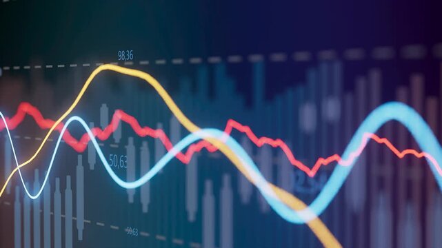 Stock market trends show fluctuations in line graphs with various colors representing price changes throughout the trading day.