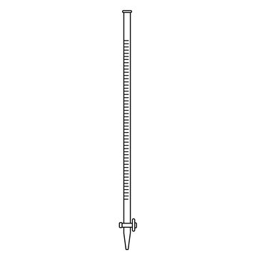 burette