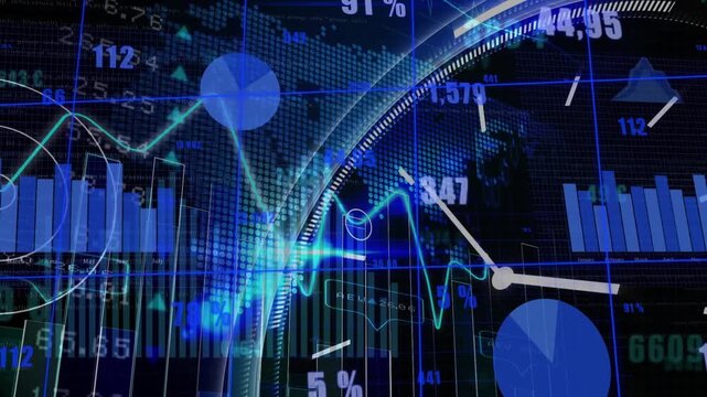 Animation of financial data processing over clock