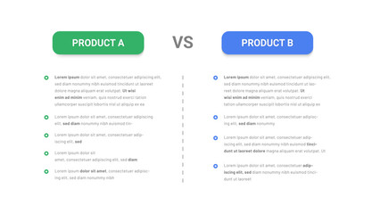 Obraz premium A simple infographic comparing two products. A list of the strengths of each product