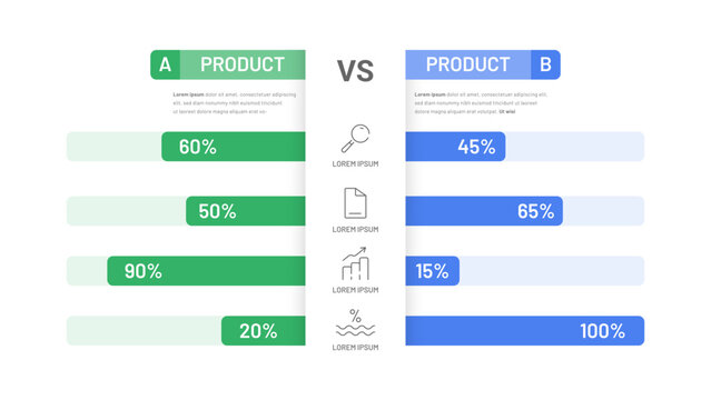 Comparative infographic. Digital histogram with percentages and icons. Comparison in the form of various points between products. Comparison of idea and implementation. Infographic for presentation