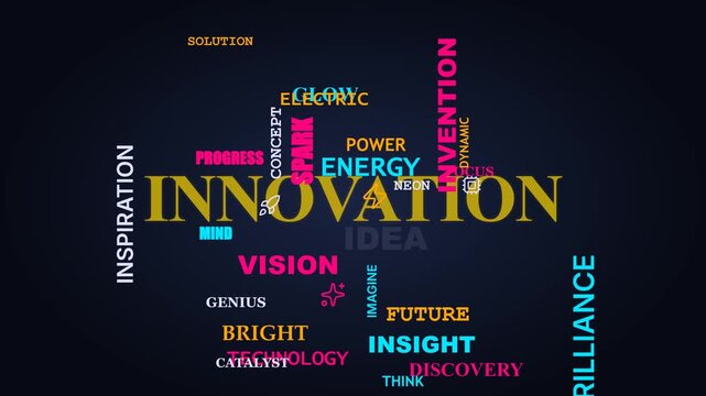 Innovation creativity word cloud background with neon icons, modern technology business keywords animation on dark gradient for corporate presentation footage