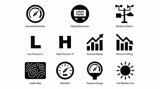 Meteorology icon set featuring barometer instruments, atmospheric pressure indicators, isobar map and weather station symbols, concept for scientific report, weather data and education