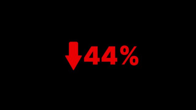 44 percent decline sign animation. The arrow on is pointing down. Stock market crash, bear market, inflation.Economic collapse, collapse of stocks.