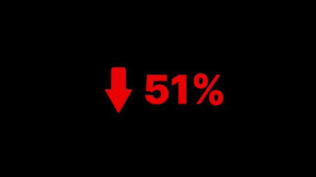51 percent decline sign animation. The arrow on is pointing down. Stock market crash, bear market, inflation.Economic collapse, collapse of stocks.