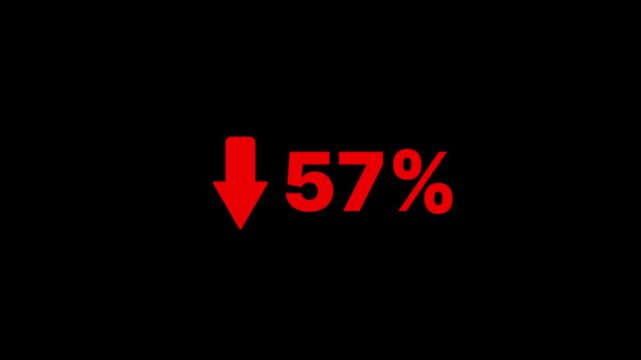 57 percent decline sign animation. The arrow on is pointing down. Stock market crash, bear market, inflation.Economic collapse, collapse of stocks.