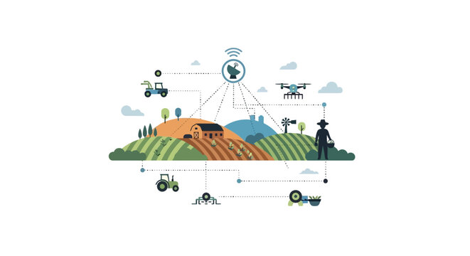 Smart Farming Technology Landscape: Precision Agriculture with Drones, IoT, and Automation