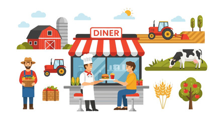 Naklejka premium Farm to Table Food Journey Illustration: Agriculture, Livestock, Produce & Diner Service Concept