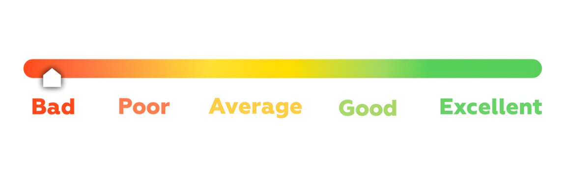 Rating Scale Progress Bar,  Bad to Excellent Performance Level Indicator Gradient UI