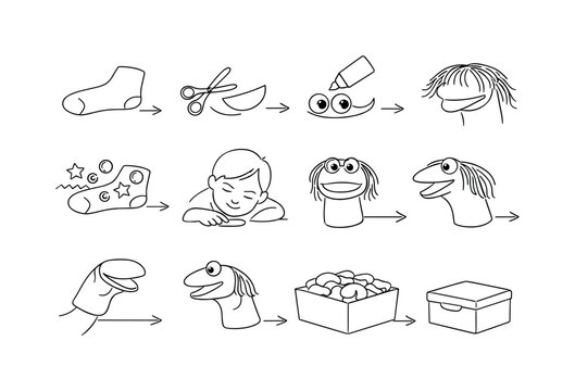 DIY Craft Steps for Sock Puppets. Minimalistic set one-line drawing step one sock flat, step two cutting felt mouth, step three gluing eyes, step four adding