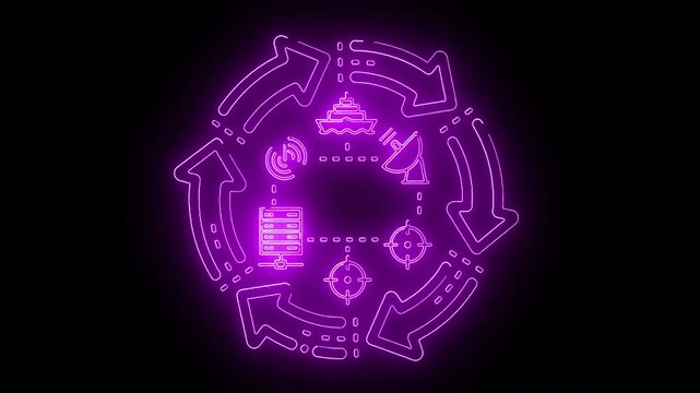 Neon-lit purple flowchart diagram with arrows and icons on a black background with a futuristic feel.