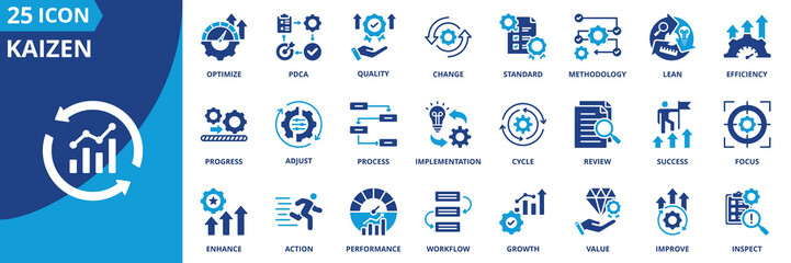 Obraz na płótnie Canvas kaizen icon set collection in solid glyph dual color style. pack contain improve, optimize, progress, quality, efficiency, implementation, standard, workflow, focus, change icon