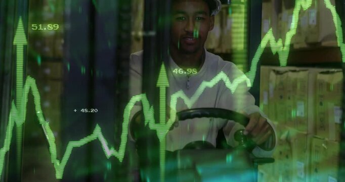 Forklift driver holding wheel using levers as camera shifting finance chart showing rising output