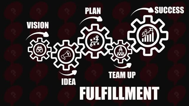 Business strategy concept with gears and keywords for success vision plan idea team up fulfillment.