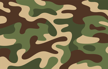 Fototapeta premium This classic camouflage pattern uses organic, flowing shapes in shades of olive green, brown, and tan. 