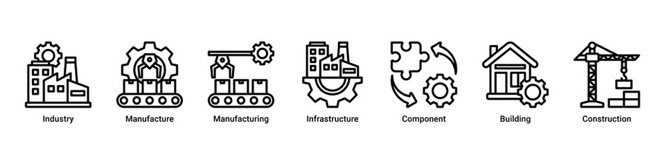 Naklejka premium Industrial Scope web banner icon vector illustration with icons of Industry, Manufacture,Manufacturing,Infrastructure,Component,Building and Construction