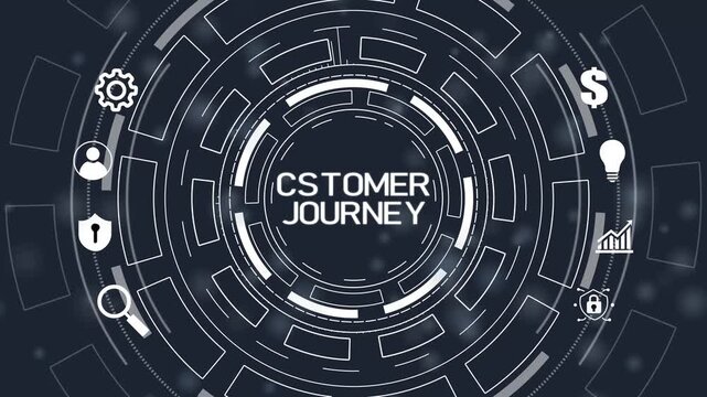 Inscription Customer journey on the virtual display. Business Technology Internet and network concept.Circular hud interface,abstract blue technology.4k Animation.