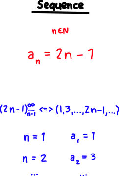 Clean math graphic showing sequence formula an = 2n &minus; 1 with examples, illustrating odd numbers progression, educational concept for algebra learning.