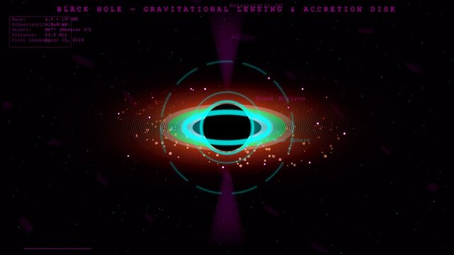 Black Hole