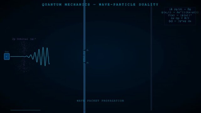 Quantum Wave