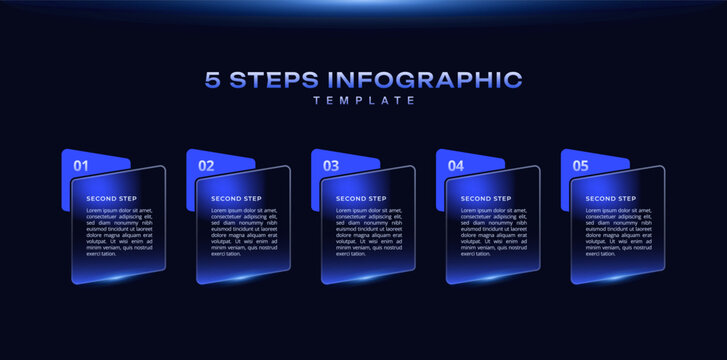 Modern dark glassmorphism infographic 5 step futuristic UI with black blue gradient, soft blur transitions, glass effect for tech dashboard, process diagram, workflow layout, flowchart, banner