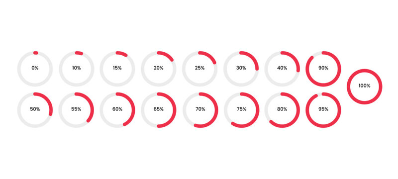 Circular Progress Bar Loading Indicator Percentage Ring UI Elements Set
