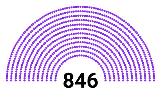 Hemicycle 846 seats - 12 rows