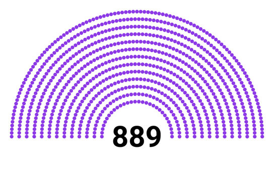 「889」の写真素材 | 174件の無料イラスト画像 | Adobe Stock