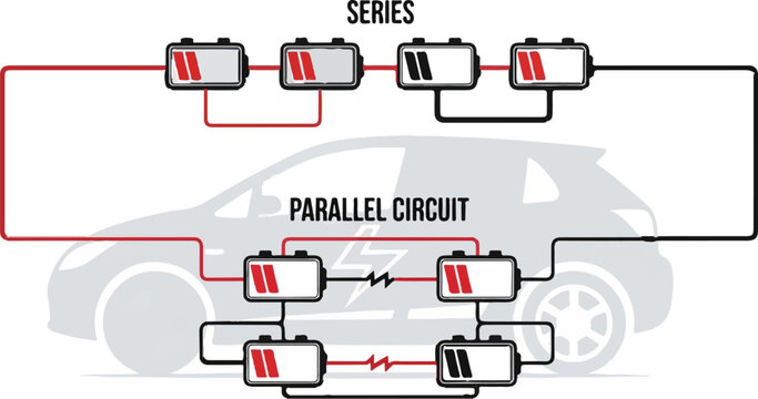 Electric car power systems series vs. parallel battery configurations