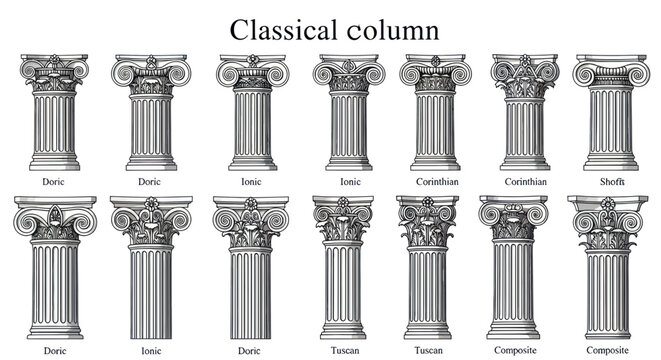 Classical Architecture Column Styles: Doric, Ionic, Corinthian, Tuscan, Composite