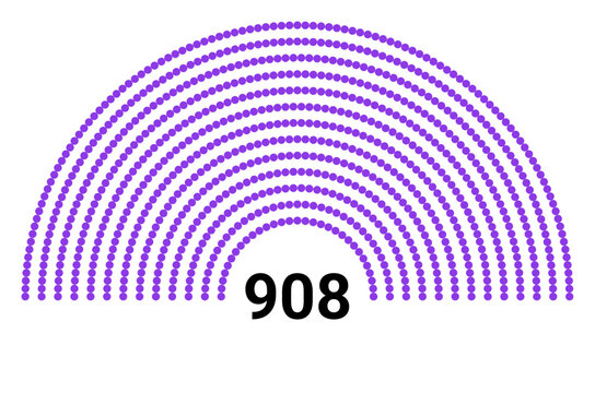 Hemicycle 908 seats - 8 rows