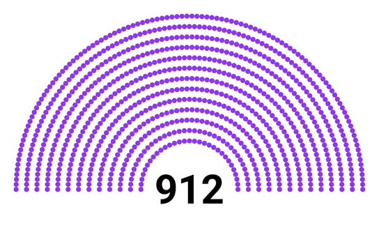 Hemicycle 912 seats - 8 rows