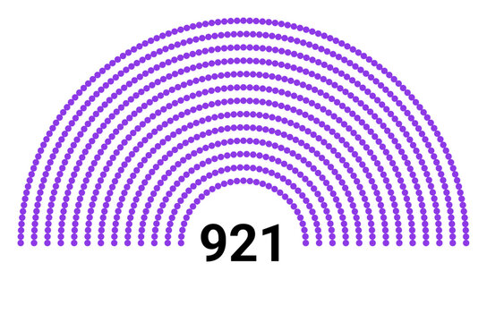 Hemicycle 921 seats - 8 rows