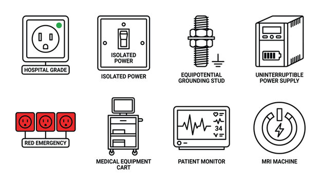 Healthcare electrical equipment: hospital grade outlet, monitor, cart, and MRI machine icon