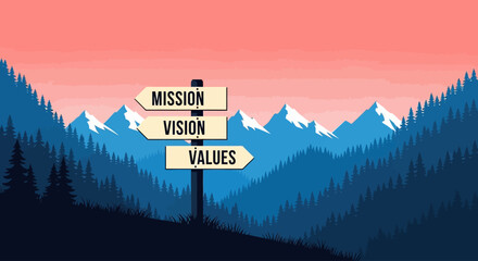 A directional signpost stands prominently in front of a scenic mountain range at sunset with signs pointing to Mission, Vision, and Values. © Death