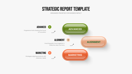 Fototapeta premium Marketing Campaign Three Element Diagram Slideshow Template. Sales Showcase Presentation Design Vector Illustration. Modern Visualization 3 Step Infographic Slide Layout.