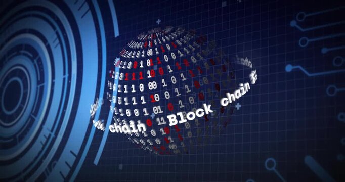 3D binary sphere rotating after Block chain band sweep, revealing code overlays and blockchain HUD