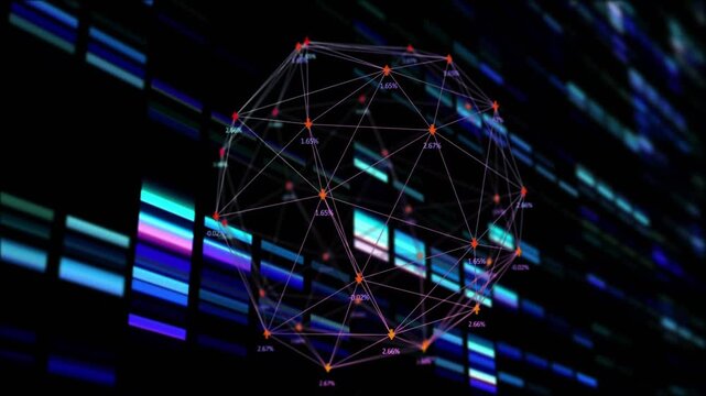 Wireframe sphere appearing on dark field, rotating while nodes updating percentages for tech data