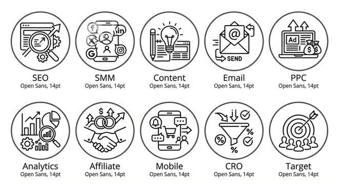 Essential components of digital marketing strategies illustrated