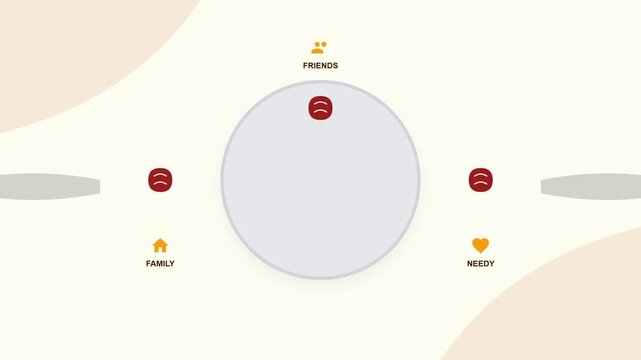 Conceptual Diagram Showing Social Relationships, Unmet Needs, and Resource Distribution Challenges
