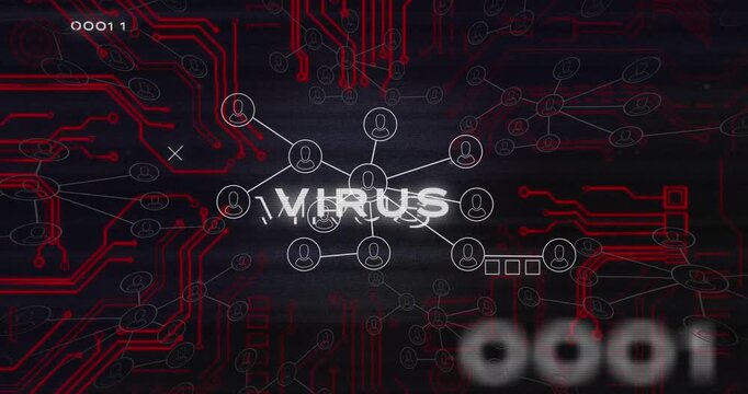 Animation of virus text, binary codes over connected icons against circuit board pattern