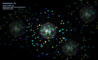 Obraz premium Atom of Protactinium with detailed Core and its 91 Electrons on a black with other atoms in background