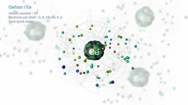 Atom of Cerium with 58 Electrons in infinite orbital rotation on white with other atoms in background