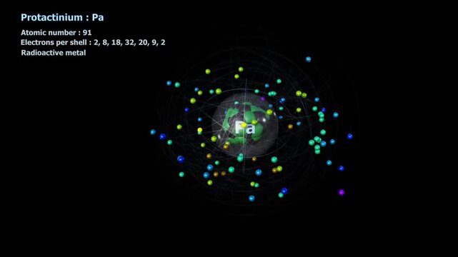 Atom of Protactinium with 91 Electrons in infinite orbital rotation on a black background