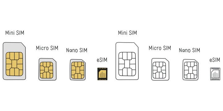Hand-drawn cartoon and doodle set of types of mobile SIM cards on a white background.
