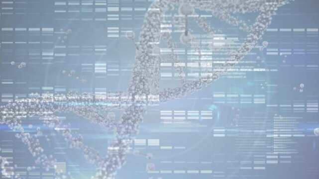 Animation of dna strand over data processing and globe